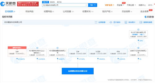 科大訊飛投資趣安科技，AI助眠領(lǐng)域迎來新突破