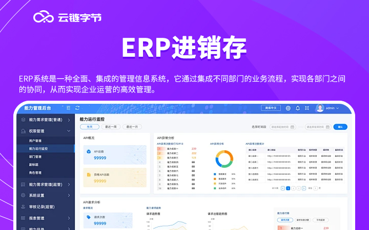 企業(yè)數(shù)字化轉(zhuǎn)型核心引擎 ERP、CRM與進(jìn)銷(xiāo)存財(cái)務(wù)一體化管理系統(tǒng)的開(kāi)發(fā)與銷(xiāo)售