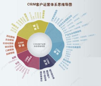 快遞軟件系統(tǒng)開(kāi)發(fā) 核心功能解析與市場(chǎng)銷(xiāo)售前景展望